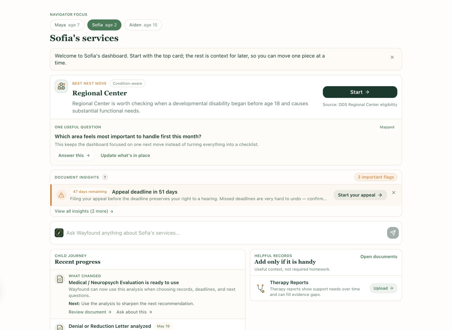 Wayfound dashboard with sample data for Sofia, age 2, recommending a Regional Center eligibility check with a cited source and flagging an appeal deadline.