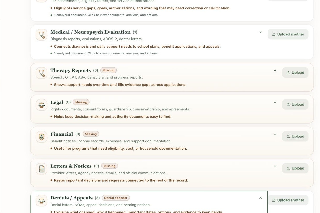 Wayfound Denials and Appeals category showing two decoded denial documents and cross-document analysis context.