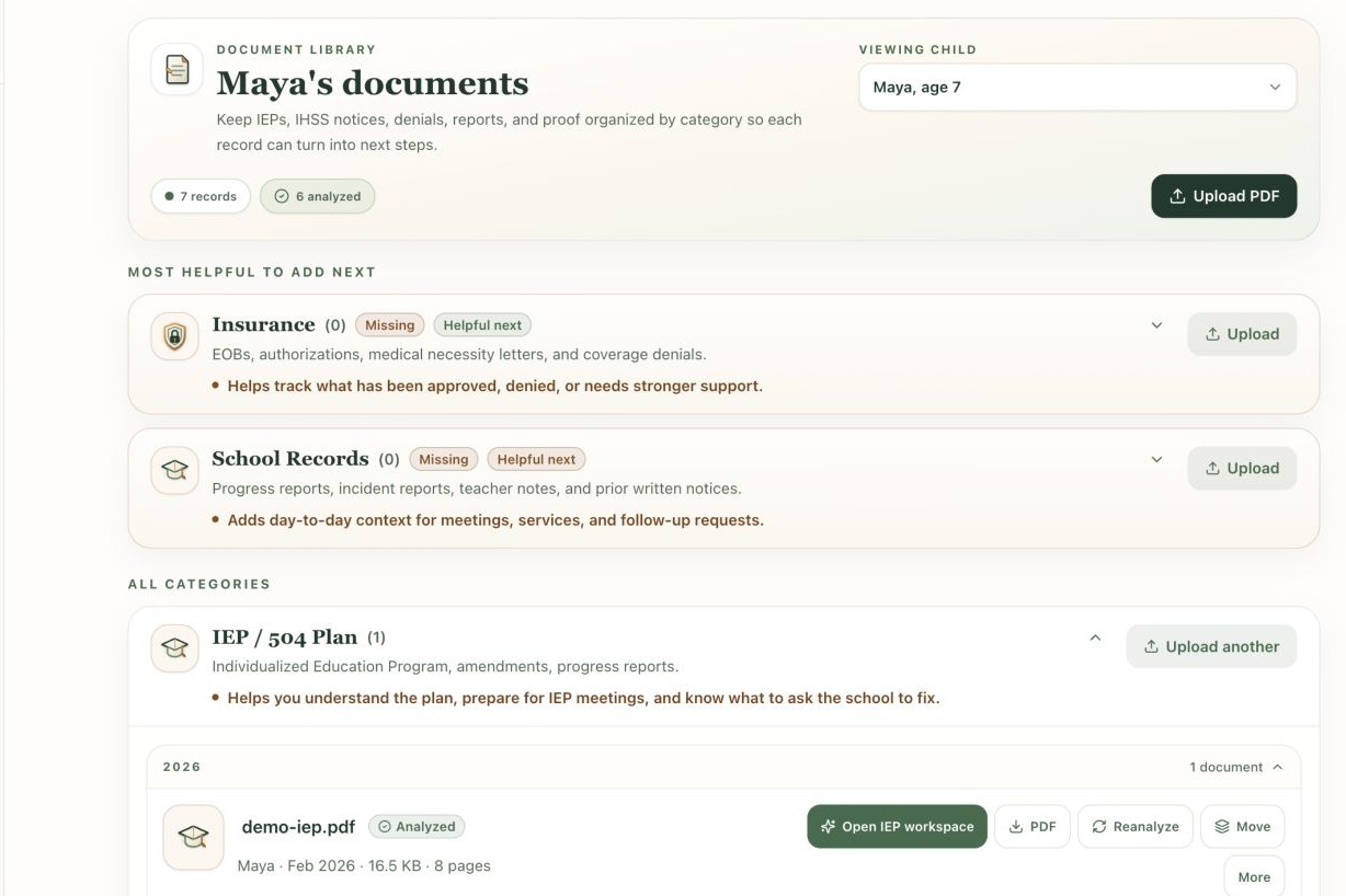 Wayfound document library showing IEP, IHSS, Regional Center, medical, therapy, legal, financial, letters, notices, denials, appeals, and other document categories.