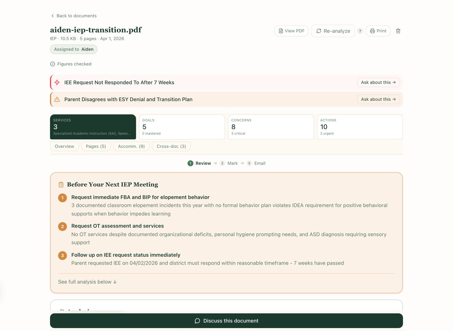 Analysis of a 5-page sample IEP with a red flag for an IEE request unanswered after 7 weeks, an orange flag where the parent disagrees with the ESY denial and transition plan, counts of services, goals, concerns, and actions, and a Before Your Next IEP Meeting checklist