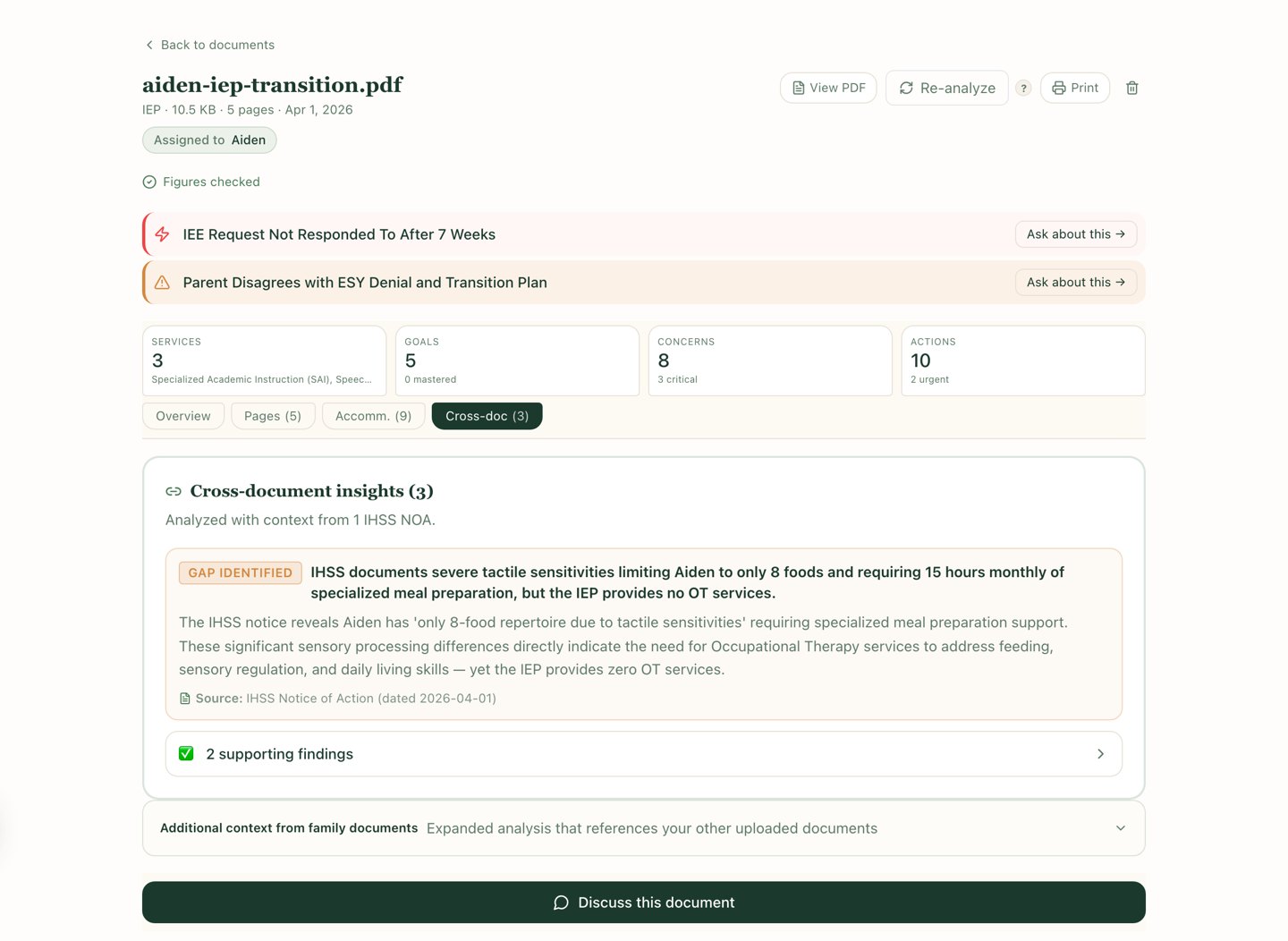 A GAP IDENTIFIED insight noting that the sample IHSS notice documents severe tactile sensitivities and 15 hours monthly of specialized meal preparation while the IEP provides no OT services, with the source cited