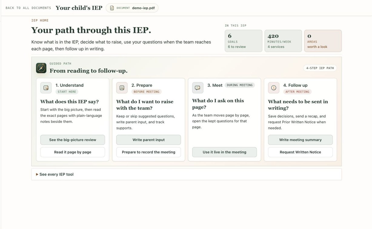 Wayfound IEP Home showing a guided path through the IEP meeting workflow.