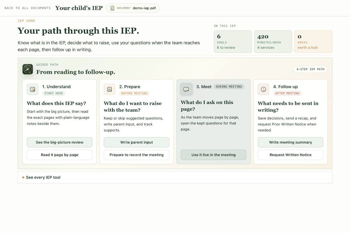 Wayfound IEP Home showing a guided path through Understand, Prepare, Meet, and Follow up.