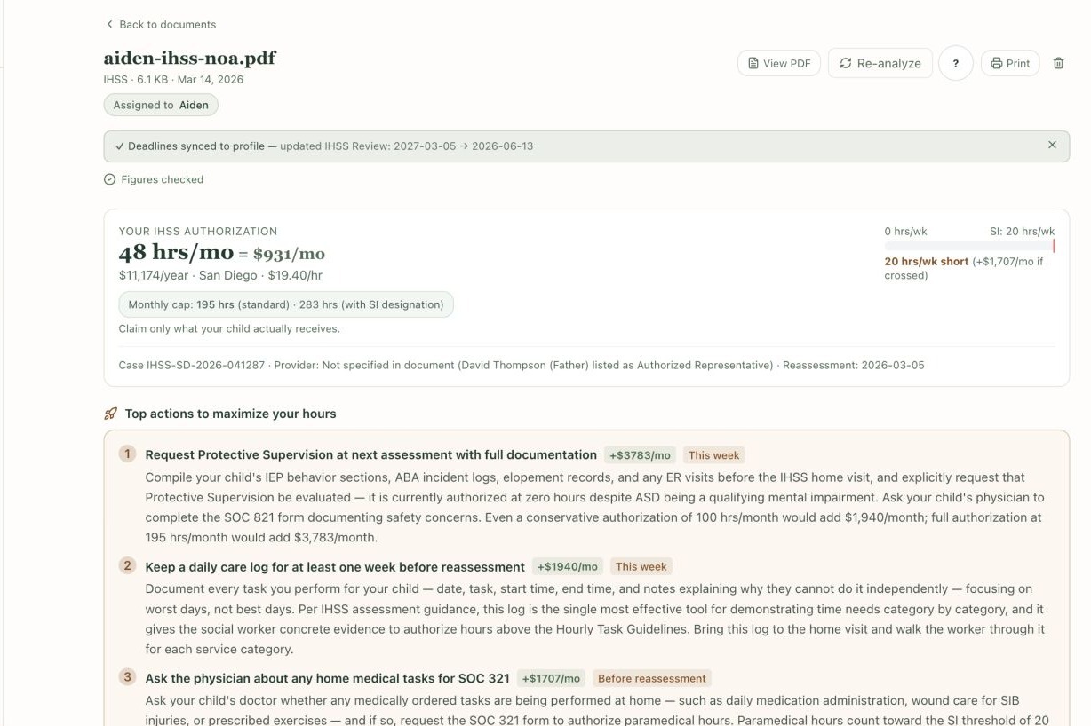 Wayfound IHSS NOA analysis showing authorized hours, dollar impact, and next actions.
