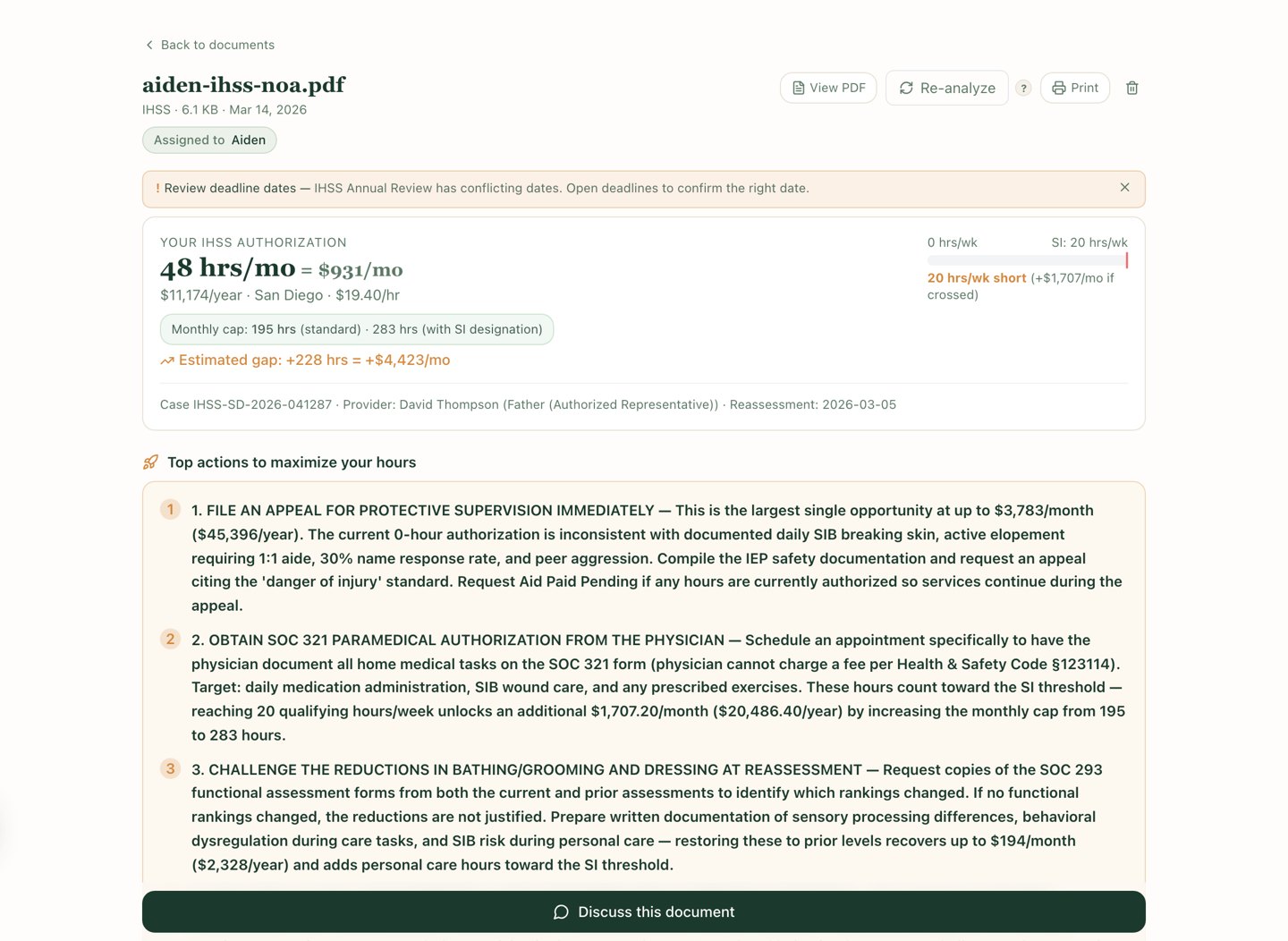 Wayfound document analysis of a sample IHSS Notice of Action, showing the current authorization, the estimated gap in hours and dollars, and recommended actions.